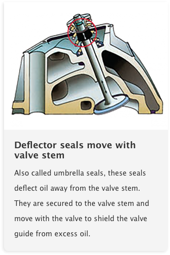 Chevy 350 umbrella valve seals clearance