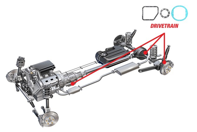 car-diagram-highlighting-drivetrain-gaskets car-diagram-highlighting-drivetrain-gaskets