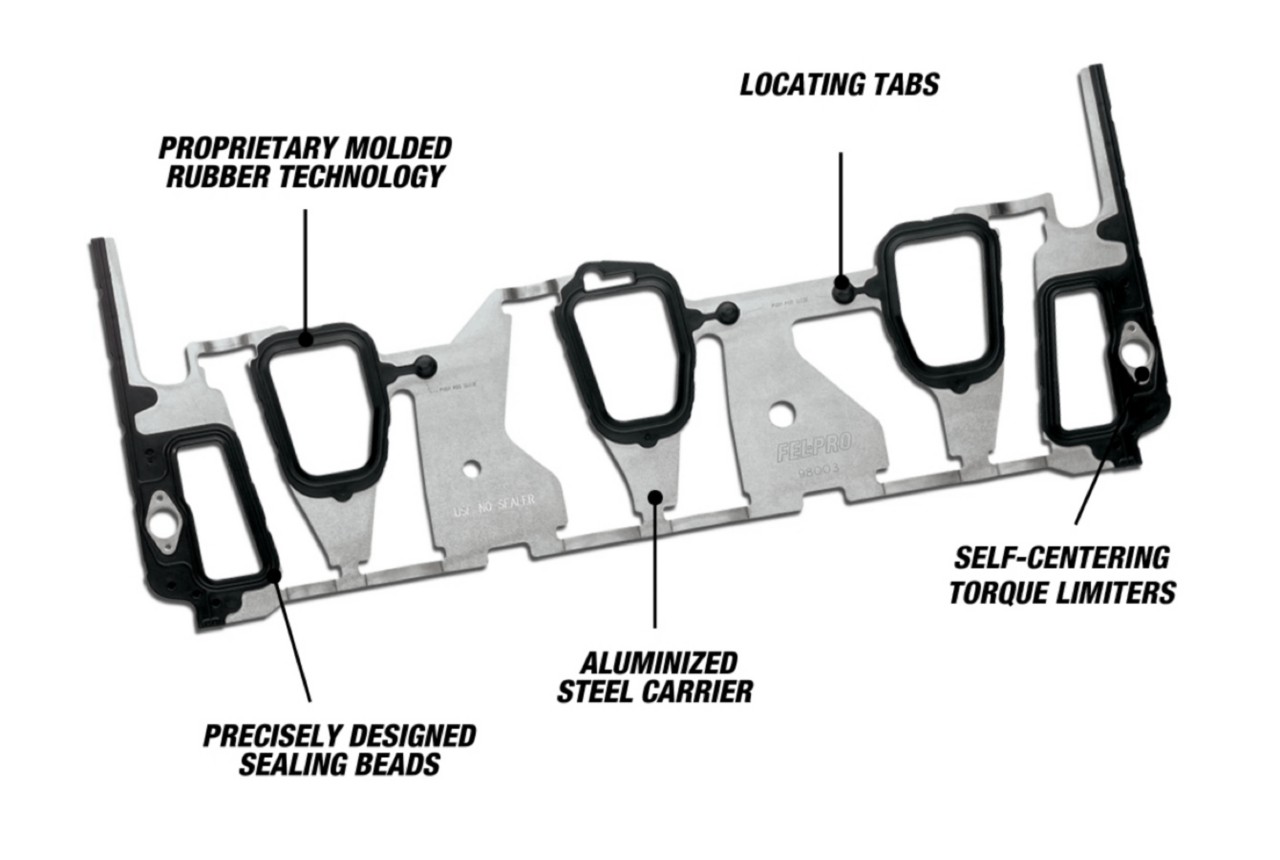 intake-manifold-gasket-with-callouts