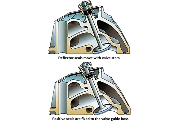 valve-stem-seals-seal-type-reference valve-stem-seals-seal-type-reference