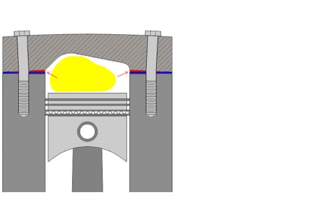 Cylinder head lift diagram