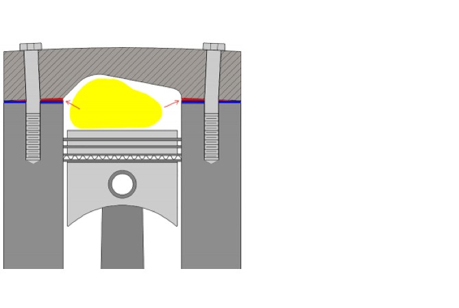 cylinder-head-lift-diagram Cylinder head lift diagram