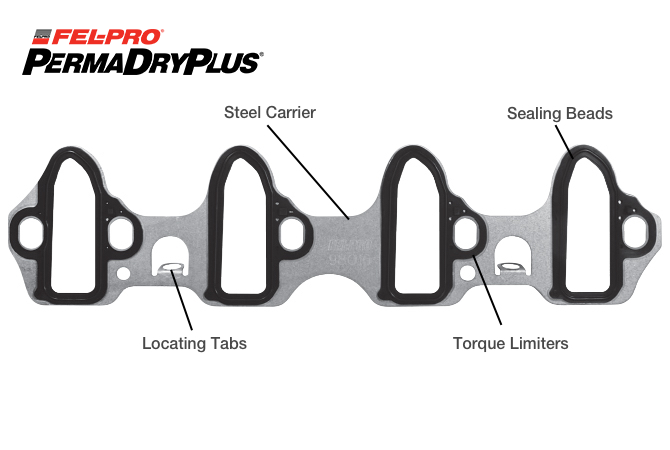 Fel-Pro-PermaDryPlus-Intake-Manifold-Gasket-with-logo Fel-Pro-PermaDryPlus-Intake-Manifold-Gasket-with-logo