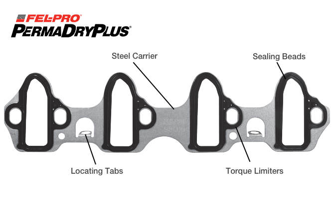 Fel-Pro-PermaDryPlus-Intake-Manifold-Gasket-with-logo