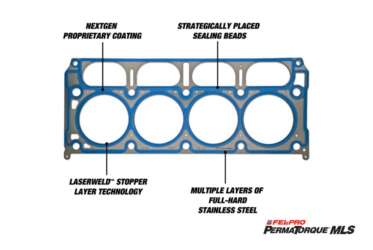 permatorque-mls-nextgen-coating-head-gasket-with-callouts